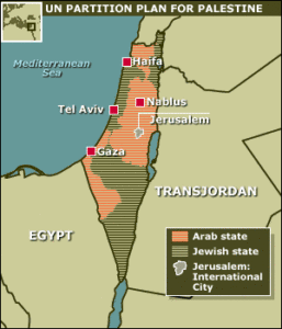 1947 Partition Plan